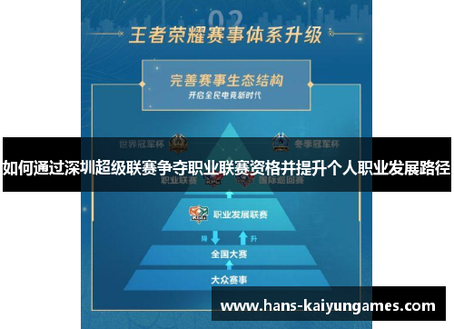 如何通过深圳超级联赛争夺职业联赛资格并提升个人职业发展路径 如何通过深圳超级联赛争夺职业联赛资格并提升个人职业发展路径