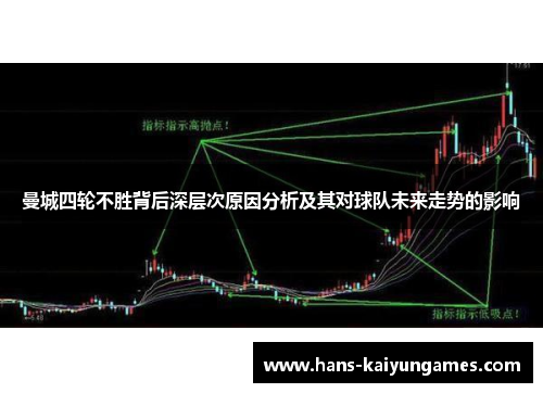 曼城四轮不胜背后深层次原因分析及其对球队未来走势的影响