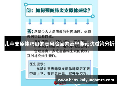 儿童支原体肺炎的高风险因素及早期预防对策分析