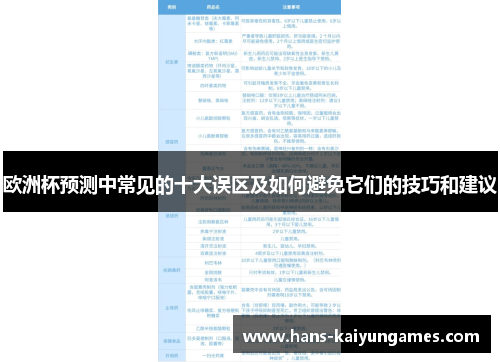 欧洲杯预测中常见的十大误区及如何避免它们的技巧和建议 欧洲杯预测中常见的十大误区及如何避免它们的技巧和建议