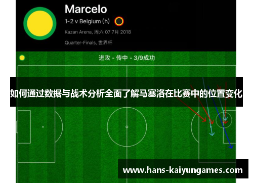 如何通过数据与战术分析全面了解马塞洛在比赛中的位置变化