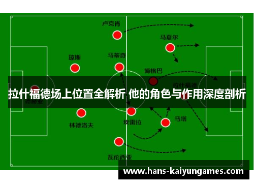 拉什福德场上位置全解析 他的角色与作用深度剖析