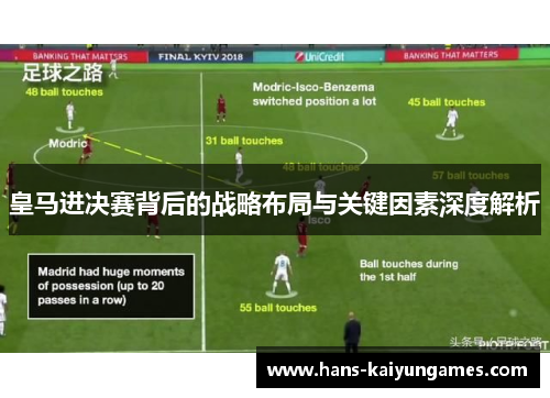 皇马进决赛背后的战略布局与关键因素深度解析 皇马进决赛背后的战略布局与关键因素深度解析