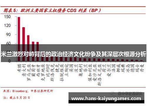 米兰激烈对峙背后的政治经济文化纷争及其深层次根源分析 米兰激烈对峙背后的政治经济文化纷争及其深层次根源分析