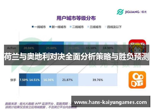 荷兰与奥地利对决全面分析策略与胜负预测 荷兰与奥地利对决全面分析策略与胜负预测