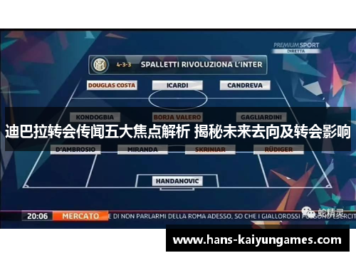 迪巴拉转会传闻五大焦点解析 揭秘未来去向及转会影响 迪巴拉转会传闻五大焦点解析 揭秘未来去向及转会影响