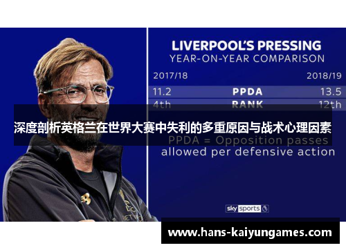 深度剖析英格兰在世界大赛中失利的多重原因与战术心理因素