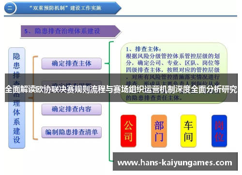 全面解读欧协联决赛规则流程与赛场组织运营机制深度全面分析研究