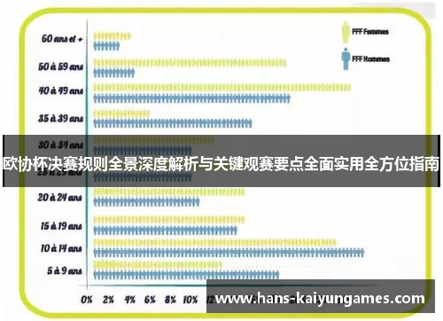 欧协杯决赛规则全景深度解析与关键观赛要点全面实用全方位指南