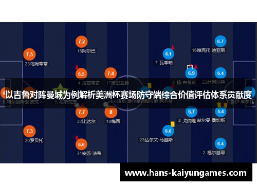 以吉鲁对阵曼城为例解析美洲杯赛场防守端综合价值评估体系贡献度