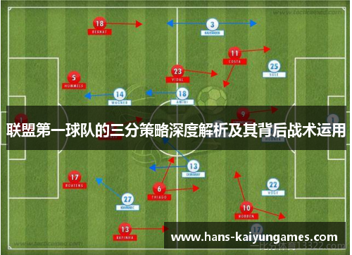 联盟第一球队的三分策略深度解析及其背后战术运用